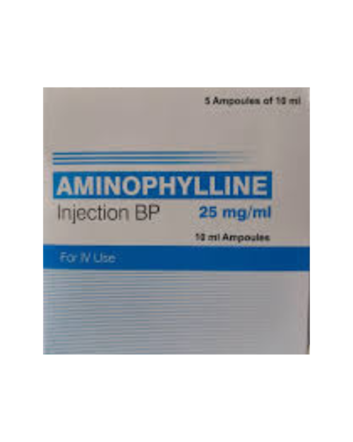 AMINOPHYLIN INJ( 25 MG)