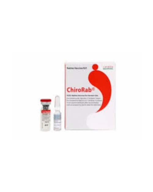 CHIRORAB VACCINE