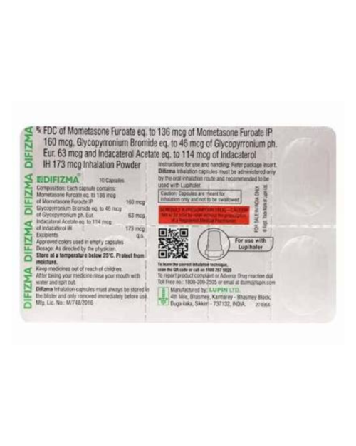 DIFIZMA CAP