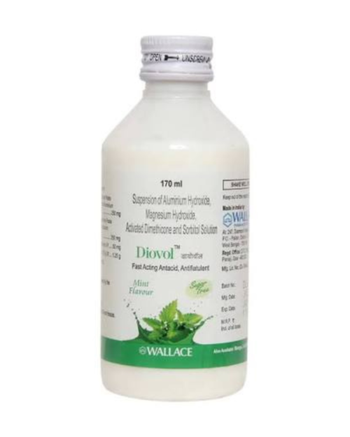 DIOVOL SYP MINT