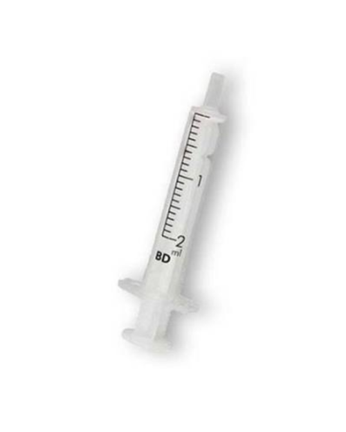 DISCARD IT 2ML