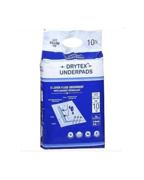 DRYTEX UNDERPADS
