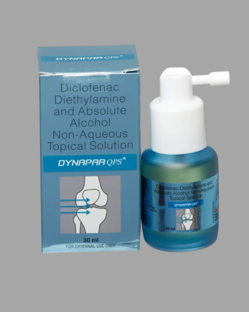 DYNAPAR QPS SOLUTION