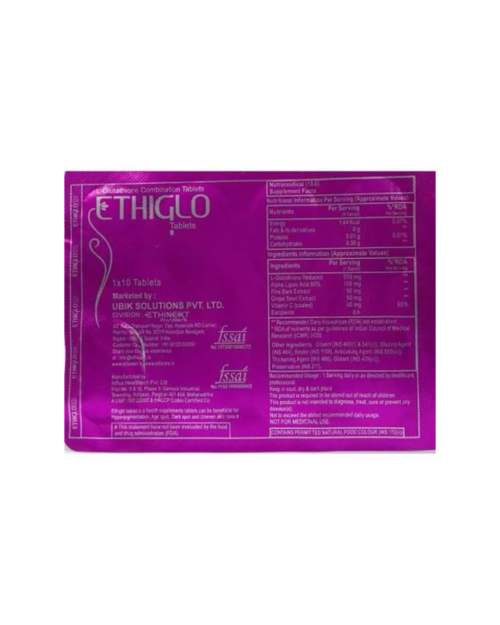 ETHIGLO TAB