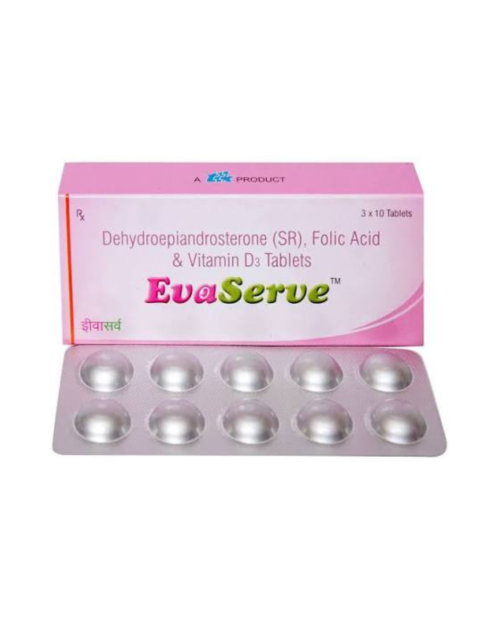 EVASERVE TAB.