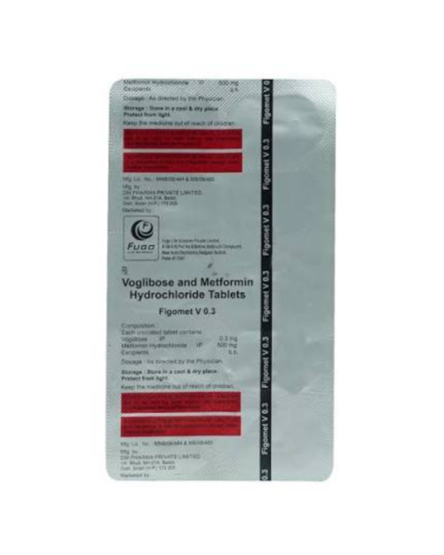FIGOMET V 0.3MG TAB